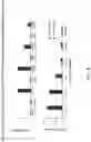 Fig. 10 - METHODS OF DEPLETING DISEASE CAUSING AGENTS VIA ANTIBODY TARGETED PHAGOCYTOSIS