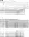Fig. 03 - MONOCLONAL ANTIBODIES AGAINST HER2