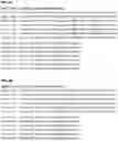 Fig. 07 - MONOCLONAL ANTIBODIES AGAINST HER2