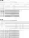 Fig. 09 - MONOCLONAL ANTIBODIES AGAINST HER2
