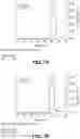 Fig. 10 - Methods of Engineering Surface Charge for Bispecific Antibody Production