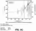 Fig. 13 - Methods of Engineering Surface Charge for Bispecific Antibody Production