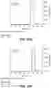 Fig. 25 - Methods of Engineering Surface Charge for Bispecific Antibody Production