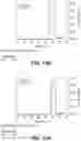 Fig. 26 - Methods of Engineering Surface Charge for Bispecific Antibody Production