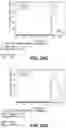 Fig. 42 - Methods of Engineering Surface Charge for Bispecific Antibody Production