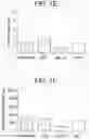 Fig. 03 - Anti-Jagged1 antigen binding proteins