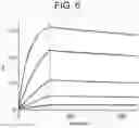 Fig. 12 - Anti-Jagged1 antigen binding proteins