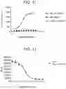 Fig. 16 - Anti-Jagged1 antigen binding proteins