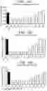 Fig. 19 - Anti-Jagged1 antigen binding proteins