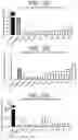 Fig. 22 - Anti-Jagged1 antigen binding proteins
