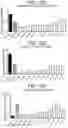 Fig. 23 - Anti-Jagged1 antigen binding proteins
