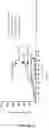Fig. 26 - ANTI-HER2 BINDING MOLECULES