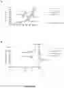 Fig. 43 - ANTI-HER2 BINDING MOLECULES