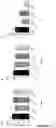Fig. 50 - ANTI-HER2 BINDING MOLECULES