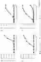Fig. 13 - BISPECIFIC T CELL ACTIVATING ANTIGEN BINDING MOLECULES