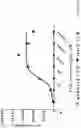 Fig. 15 - BISPECIFIC T CELL ACTIVATING ANTIGEN BINDING MOLECULES