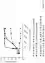 Fig. 16 - BISPECIFIC T CELL ACTIVATING ANTIGEN BINDING MOLECULES