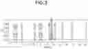 Fig. 03 - AN IMPROVED PROCESS FOR PREPARATION OF SUGAMMADEX ACID AND SUGAMMADEX SODIUM