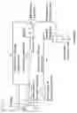 Fig. 02 - Apparatus and method for manufacturing high-pressure method low-density polyethylene