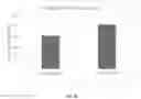 Fig. 16 - Thin-film catechol containing materials