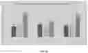 Fig. 21 - Thin-film catechol containing materials