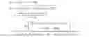 Fig. 20 - PROCESS OF POLYMERIZING TRI-FUNCTIONAL LONG-CHAIN BRANCHED OLEFIN