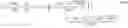 Fig. 24 - PROCESS OF POLYMERIZING TRI-FUNCTIONAL LONG-CHAIN BRANCHED OLEFIN