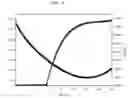 Fig. 02 - Low-dielectric thermally curable resin composition and low dielectric material prepared therefrom