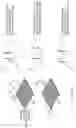 Fig. 04 - Filler particles for polymers