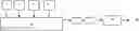 Fig. 01 - Flame retardant masterbatch composition for foams containing a pH moderator