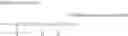 Fig. 04 - Polyamide resin composition comprising specific ionomer
