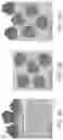 Fig. 10 - Methods of producing functionalized powder particles