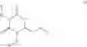 Fig. 05 - UV curable coating compositions containing aliphatic urethane acrylate resins