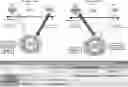 Fig. 01 - Polishing compositions containing charged abrasive