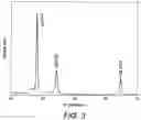 Fig. 04 - SINTERING POWDER