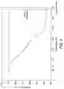 Fig. 05 - SINTERING POWDER