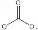 Fig. 12 - LOW-DOSAGE HYDRATE INHIBITORS