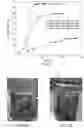 Fig. 03 - METHODS AND FORMULATIONS FOR ENHANCED OIL RECOVERY