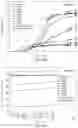 Fig. 04 - METHODS AND FORMULATIONS FOR ENHANCED OIL RECOVERY