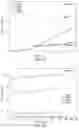 Fig. 06 - METHODS AND FORMULATIONS FOR ENHANCED OIL RECOVERY