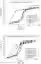 Fig. 08 - METHODS AND FORMULATIONS FOR ENHANCED OIL RECOVERY