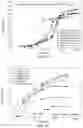 Fig. 09 - METHODS AND FORMULATIONS FOR ENHANCED OIL RECOVERY