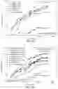 Fig. 10 - METHODS AND FORMULATIONS FOR ENHANCED OIL RECOVERY