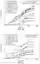 Fig. 11 - METHODS AND FORMULATIONS FOR ENHANCED OIL RECOVERY