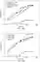 Fig. 12 - METHODS AND FORMULATIONS FOR ENHANCED OIL RECOVERY