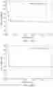 Fig. 17 - METHODS AND FORMULATIONS FOR ENHANCED OIL RECOVERY
