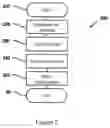 Fig. 03 - Subterranean placement of lignocellulosic materials