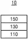 Fig. 01 - QUANTUM DOT-CONTAINING MATERIAL, METHOD FOR PREPARING THE QUANTUM DOT-CONTAINING MATERIAL, COMPOSITION CONTAINING THE QUANTUM DOT-CONTAINING MATERIAL, AND LIGHT-EMITTING DEVICE INCLUDING THE QUANTUM DOT-CONTAINING MATERIAL