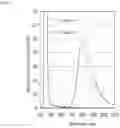 Fig. 10 - OXIDE FLUORESCENT MATERIAL, LIGHT EMITTING DEVICE, AND METHOD FOR PRODUCING OXIDE FLUORESCENT MATERIAL