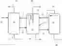 Fig. 01 - Co-processing of biomass oil in coker